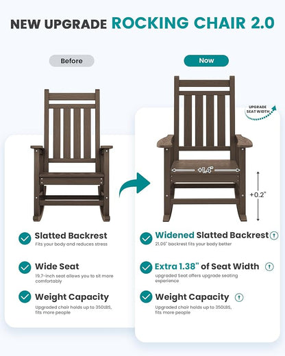 SERWALL HDPE Rocking Chair, Oversized Outdoor Rocking Chair - Image 4