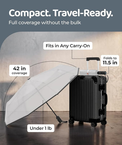 Windproof Travel Umbrella - Image 5