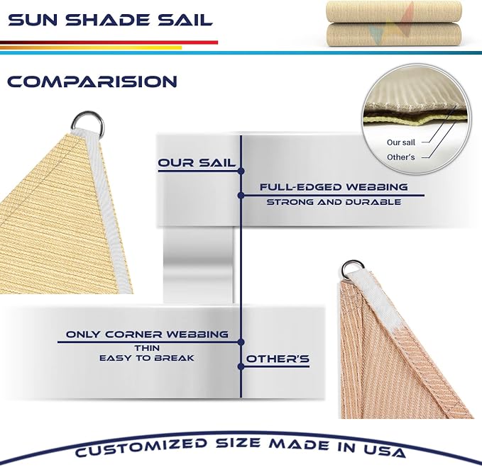 Windscreen4less 2' x 2' x 2' Sun Shade Sail Triangle Outdoor Canopy Cover UV - Image 8
