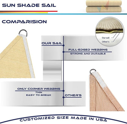 Windscreen4less 19' x 19' x 19' Sun Shade Sail Triangle Outdoor Canopy Cover UV - Image 8