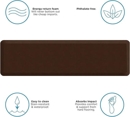GelPro Anti Fatigue Nonslip Mat: Hard Floor Utility Mats for Garage, Patio and Kitchen - 20" x 72" x .5" - Leather Grain Truffle