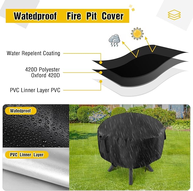 POMER Patio Fireplace Cover, Round Fire Pit Cover for 40 Inch Outdoor Fireplace Waterproof Heatwave Fire Bowl Cover Round -40"D x 20"H