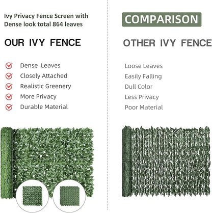 KASZOO Artificial Ivy Privacy Fence Screen, 120x40in Artificial Faux Privacy Fence Artificial Hedge Fence Panel Balcony Privacy Screen Decoration for Patio, Balcony, Wall, Backyard Indoor Outdoor