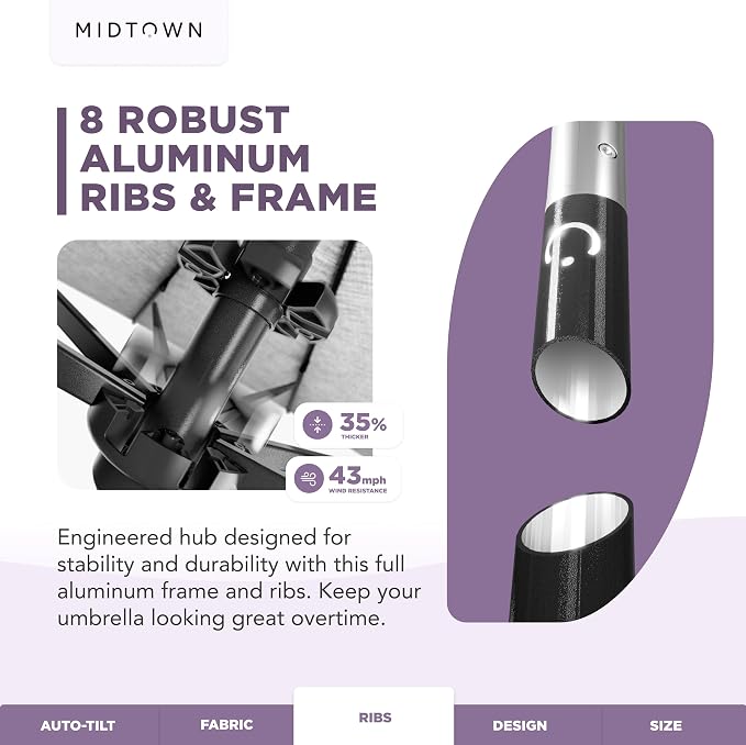 Midtown Umbrellas - Image 4