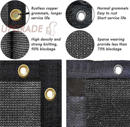 UPGRADE Privacy Fence Screen 5'x37' Black Outdoor 90% Visibility Blockage 170 GSM Mesh Shade Cover Panels for Backyard,Balcony,Home Decoration with Zip Ties,Customized Avaliable