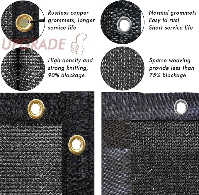 UPGRADE Privacy Fence Screen 5'x35' Black Outdoor 90% Visibility Blockage 170 GSM Mesh Shade Cover Panels for Backyard,Balcony,Home Decoration with Zip Ties,Customized Avaliable