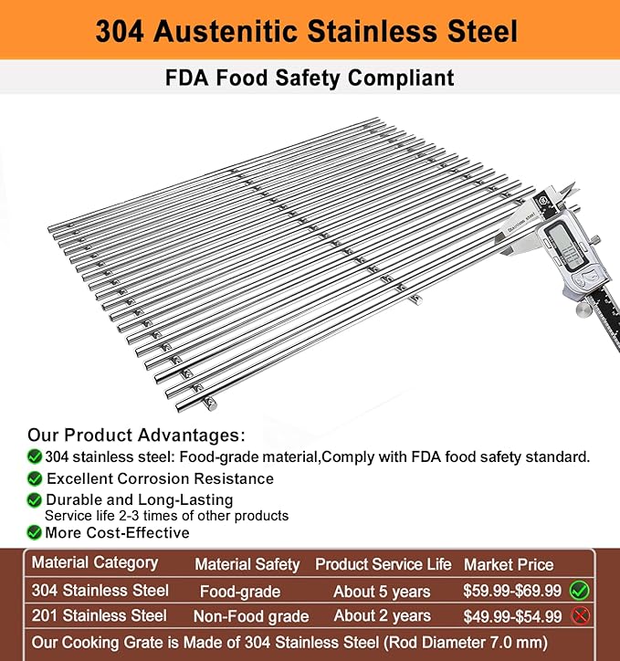 18.85" Grill Grates for Weber Genesis II 300 & GS4 Genesis II LX 300 Series Grills;Genesis II E & S 310 315 320 325 335 Grills;Weber Genesis II Grates 66095;304 Stainless Steel Grates