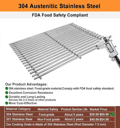 18.85" Grill Grates for Weber Genesis II 300 & GS4 Genesis II LX 300 Series Grills;Genesis II E & S 310 315 320 325 335 Grills;Weber Genesis II Grates 66095;304 Stainless Steel Grates