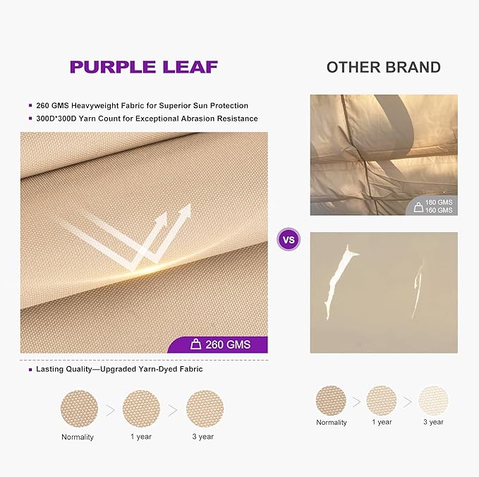 PURPLE LEAF Outdoor Retractable Pergola 10' X 12' Canopy Aluminum, Custom Shade - Image 3