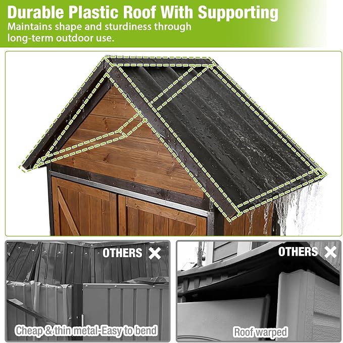 GUTINNEEN Shed Outdoor Storage Upgraded - Image 2