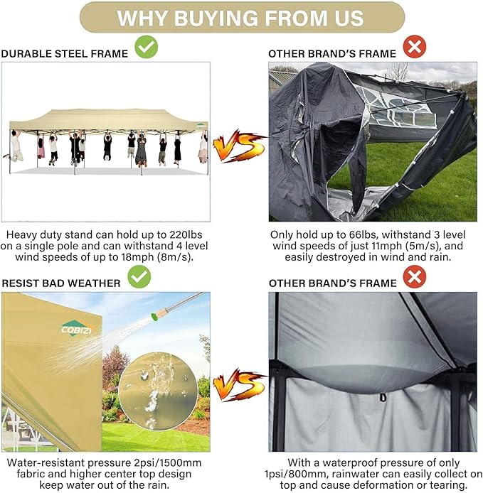 COBIZI 10x30 Pop up Canopy Tent 10x30 Canopy with 8 Sidewalls Waterproof Heavy Duty Commercial Canopy Tent for Parties Outdoor Garden Gazebo, Carry Bag with Wheel(10x30ft,Khaki)