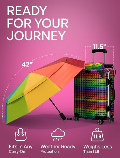 Windproof Travel Umbrella - Image 5