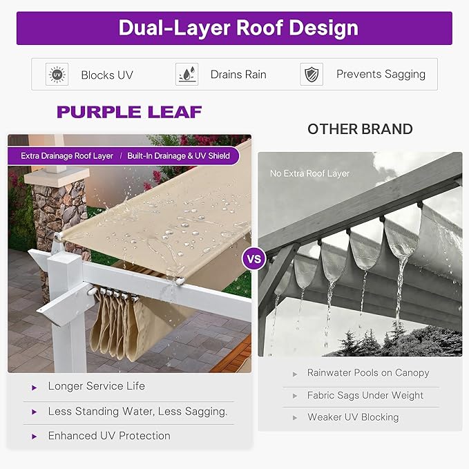 PURPLE LEAF Outdoor Pergola 10' x 13' White Pergola, Double Canopy, Khaki | - Image 4
