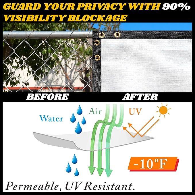 Royal Shade Custom Size 4' x 156' White Fence Privacy Screen Windscreen Cover Netting Mesh Fabric Cloth - Cable Zip Ties Included (We Make Custom Size)