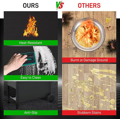 76"×52" Under Grill Mat for Outdoor Grill,Double-Side Fireproof & Heat-Resistant Outdoor Grill Mat,Protective Mat for Patio,Courtyard,Tabletop