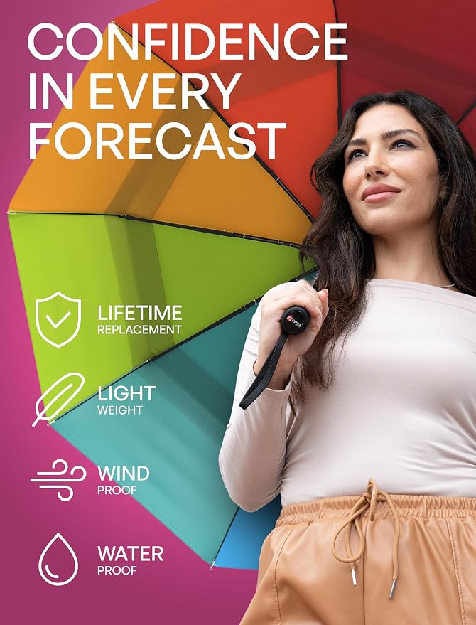 Windproof Travel Umbrella - Image 3