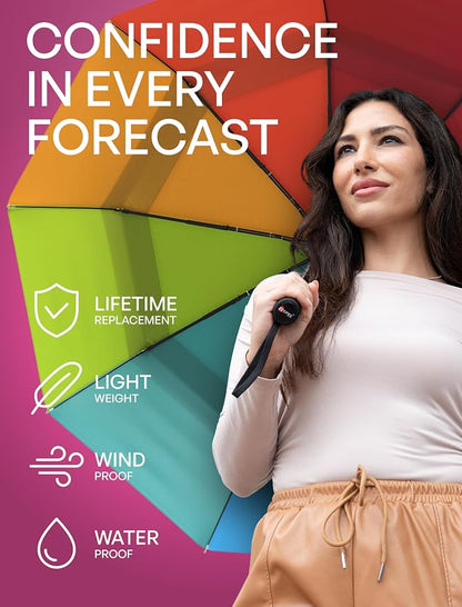 Windproof Travel Umbrella - Image 3