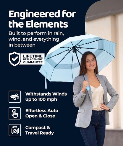 Windproof Travel Umbrella - Image 2