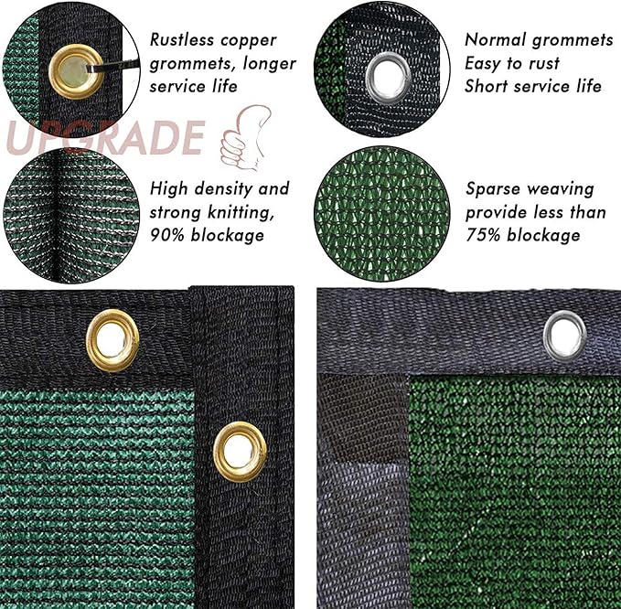 UPGRADE Privacy Fence Screen 4'x7' Dark Green Outdoor 90% Visibility Blockage 170 GSM Mesh Shade Cover Panels for Backyard,Balcony,Home Decoration with Zip Ties,Customized Avaliable