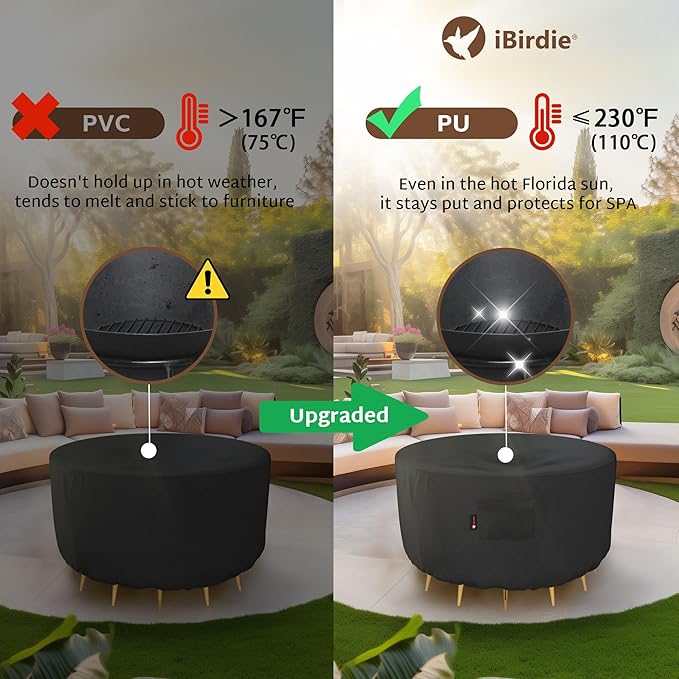 iBirdie Fire Pit Cover Round 28 inch Outdoor Waterproof and Weatherproof Heavy Duty 600D Patio Fireplaces Table Coffee Table Cover