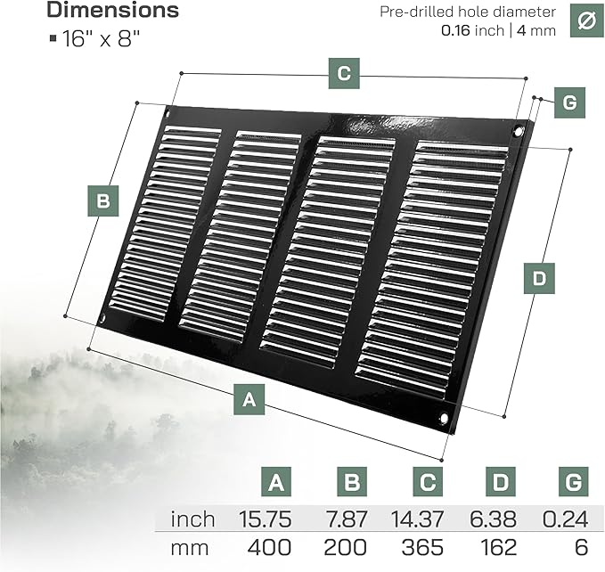 Vent Systems 16" x 8" Inch (Overall Dimensions) Pack of 5 - Black - Air Vent Cover Metal Air Return Grill with Built-in Pest Guard Screen HVAC Vent Duct Cover for Home Improvement