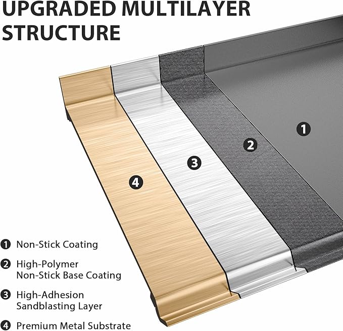 Utheer 23" x 16" Cast Iron Griddle for Gas Grill and Stove Top, Universal Flat Top Griddle with Pre-Seasoned Nonstick Coating, X-Shaped Reinforced Ridges, Perfect for Healthy Cooking, Parties, Camping