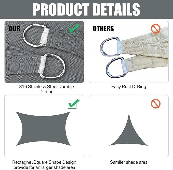 Neween Shade Sails, Waterproof Sun Shade Sail Rectangle UV Block Canopy Sun - Image 4