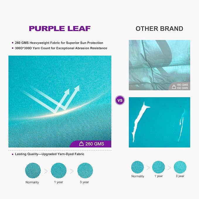 PURPLE LEAF Outdoor Pergola Retractable Aluminum 12' x 16', Turquoise Blue | - Image 6