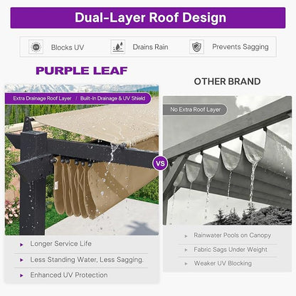PURPLE LEAF Retractable Pergola 10' x 13' w/Double Canopy - Image 4