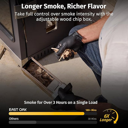 EAST OAK 30" Electric Smoker for Outdoors | Built-in Meat Probe & Up to 6× Longer Smokes on a Single Load | Side Chip Loader for Uninterrupted Smoking | Bigger Batches with 725 sq in Cooking Area