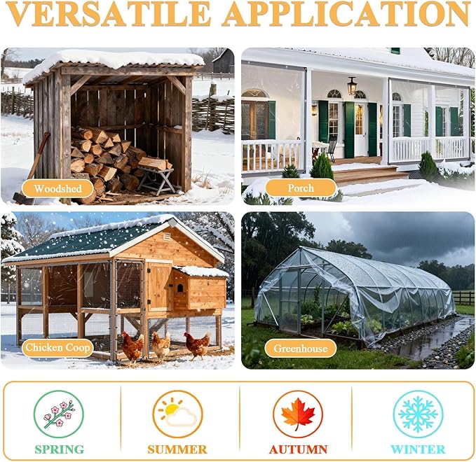 20x23 FT Clear Vinyl Patio Enclosure Panels - Heavy Duty Waterproof Clear Tarps with Reinforced Edges & Grommets for Temporary Winter Porch Enclosure & Deck Enclosure