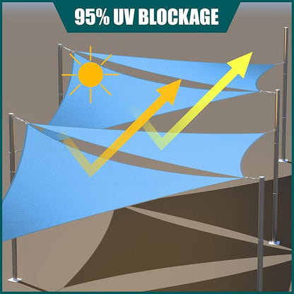 Royal Shade 15' x 16' x 21.9' Blue Triangle Waterproof Sun Shade Sail Order to - Image 3
