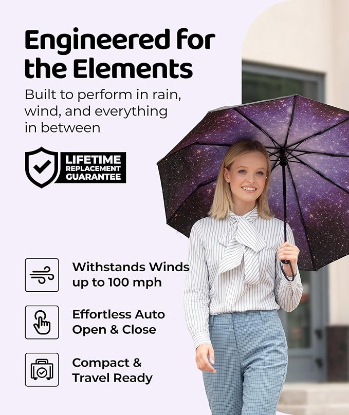 Windproof Travel Umbrella - Image 2