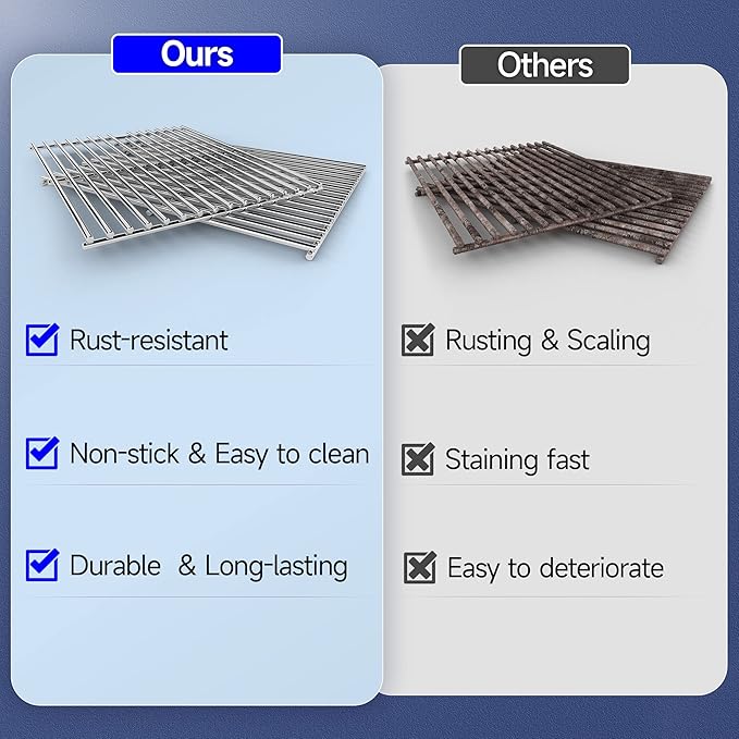 17/17.5/19.5 Inch Stainless Steel Cooking Grates for Weber Spirit I & II 200 Series Spirit E210 Spirit E220 Spirit S210, Spirit S220 with Front Control, Weber 7637 Gas Grills