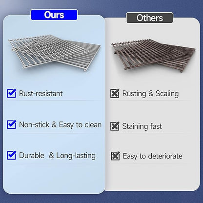 15 Inch Grill Cooking Grates Replacement for Weber 7522, Spirit 200, E200, E210, S200, S210, Spirit 500,Genesis Silver A, Grill Replacement Parts for Weber 7521 7522 7523 65904 65905
