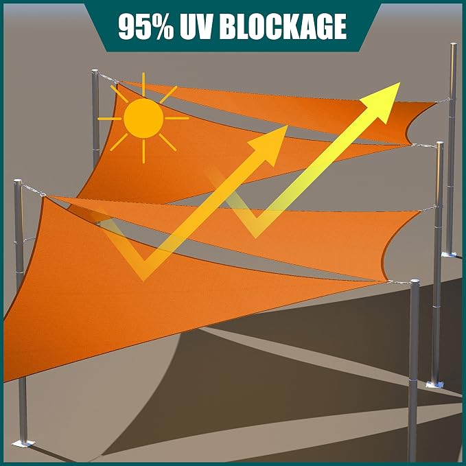 Royal Shade 5' x 7' x 8.6' Orange Triangle Waterproof Sun Shade Sail Order to - Image 3