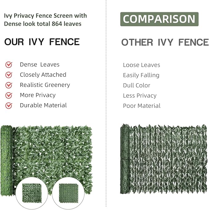 KASZOO Artificial Ivy Privacy Fence Screen, 120x60in, 18 Pack, Green, Modern Style, Plastic & Polyethylene Material, Easy Assembly, Perfect for Balcony, Garden, Backyard Privacy