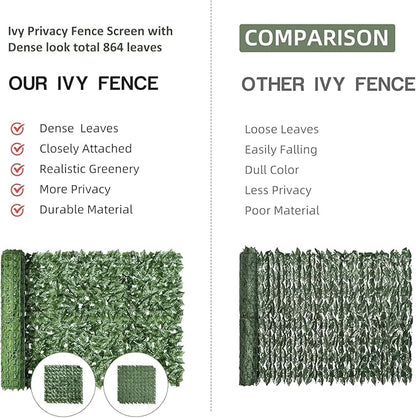 KASZOO Artificial Ivy Privacy Fence Screen, 120x60in, 18 Pack, Green, Modern Style, Plastic & Polyethylene Material, Easy Assembly, Perfect for Balcony, Garden, Backyard Privacy