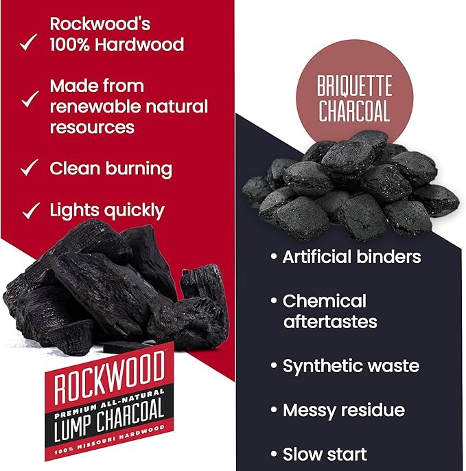 Rockwood Premium Hardwood Lump Charcoal – Oak, Hickory & Cherry Blend for Restaurant Quality Barbecue Smoking & Grilling – Smoky Flavor BBQ, Clean Burning for Kettle & Kamado Grills – 20lbs (1 Pack)