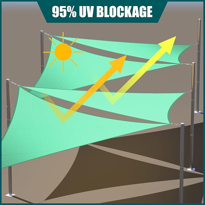 Royal Shade 16' x 23' x 28' Turquoise Triangle Waterproof Sun Shade Sail Order - Image 3