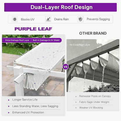 PURPLE LEAF Outdoor Pergola 10' x 13' White Pergola, Double Canopy, anchored - Image 4