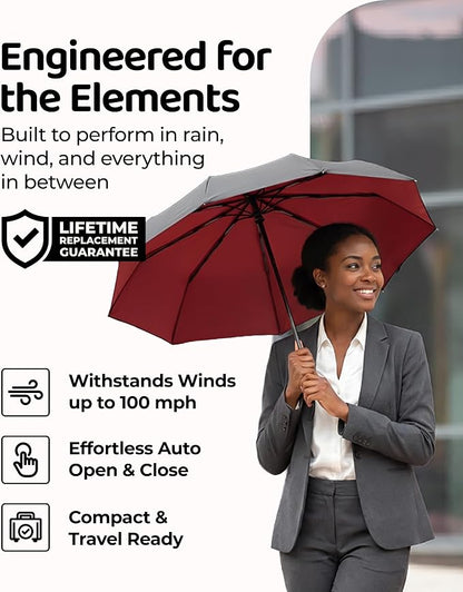 Windproof Travel Umbrella - Image 2
