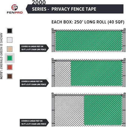 Chain Link Fence Privacy Tape (Emerald Green)