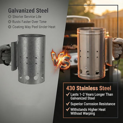 Charcoal Chimney Starter, BBQ Grill Quick Rapid Fire Starter Chimney for Outdoor Barbecue Cooking Camping, Sturdy and Easy to Use, Stainless Steel（10.62" x 6.3"）