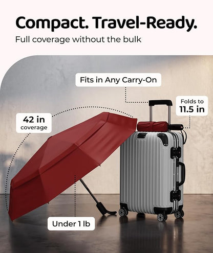 Windproof Travel Umbrella - Image 5