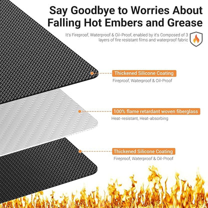 Lancryen 2025 Thickened 31 x 48 inch Under Grill Mat for Outdoor and Indoor, Double-Sided Fireproof Grill Pad, Indoor Fireplace/Fire Pit Mat, Oil-Proof Waterproof BBQ Protector for Decks and Patios