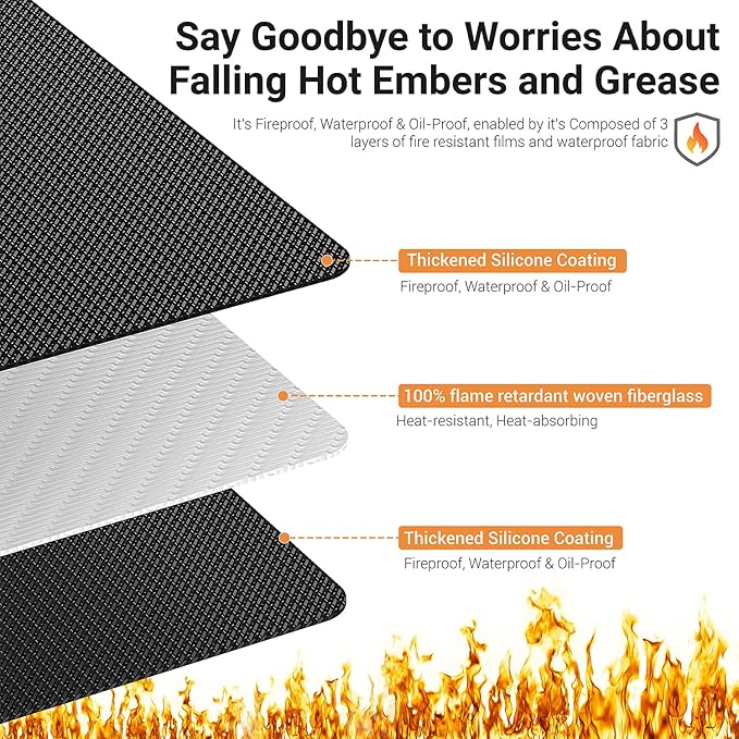 Lancryen 2025 Thickened 48 x 65 inch Under Grill Mat for Outdoor and Indoor, Double-Sided Fireproof Grill Pad, Indoor Fireplace/Fire Pit Mat, Oil-Proof Waterproof BBQ Protector for Decks and Patios