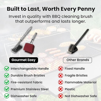 2-in-1 Stainless Steel Grill Brush Cleaning Kit, Grilling Accessories, Interchangeable BBQ Brush & Griddle Scraper with Fire-Resistant Cleaning Sponge, Dishwasher Safe Grill Cleaner, BBQ Accessories