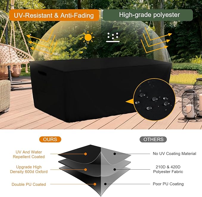Tempera Retangle Patio Furniture Cover,Outdoor Table Covers Waterproof, Outdoor Dining Set Cover,Heavy Duty Deck Patio Furniture Covers,108''L x 82''W x 27.8''H,Black