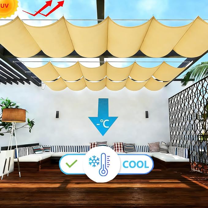 Retractable Wave Shade Cloth Waterproof 3' x 26' Sun Shade Sail Waterproof - Image 2